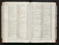 1_335_0_0_114-2_0071