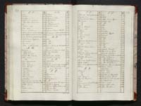 1_335_0_0_114-2_0072