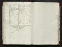 1_335_0_0_114-2_0073