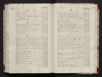 1_335_0_0_114-2_0135