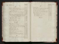 1_335_0_0_114-2_0136