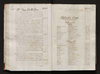 1_335_0_0_115-2_0065