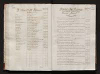 1_335_0_0_115-2_0066