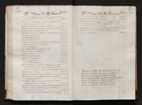 1_335_0_0_115-2_0070