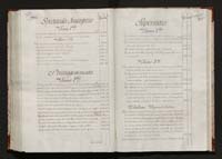 1_335_0_0_115-2_0179