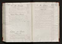 1_335_0_0_115-2_0200