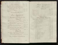 1_335_0_0_119-2_0017