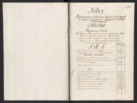 1_335_0_0_120-2_0259