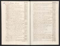 1_335_0_0_120-2_0262