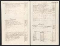 1_335_0_0_120-2_0278