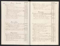 1_335_0_0_120-2_0281