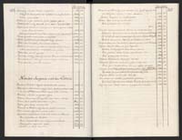 1_335_0_0_120-2_0282