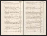 1_335_0_0_120-2_0284