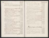 1_335_0_0_120-2_0299