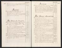 1_335_0_0_120-2_0304