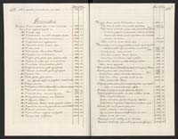 1_335_0_0_120-2_0318