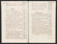 1_335_0_0_120-2_0323