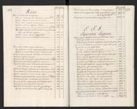 1_335_0_0_120-2_0324