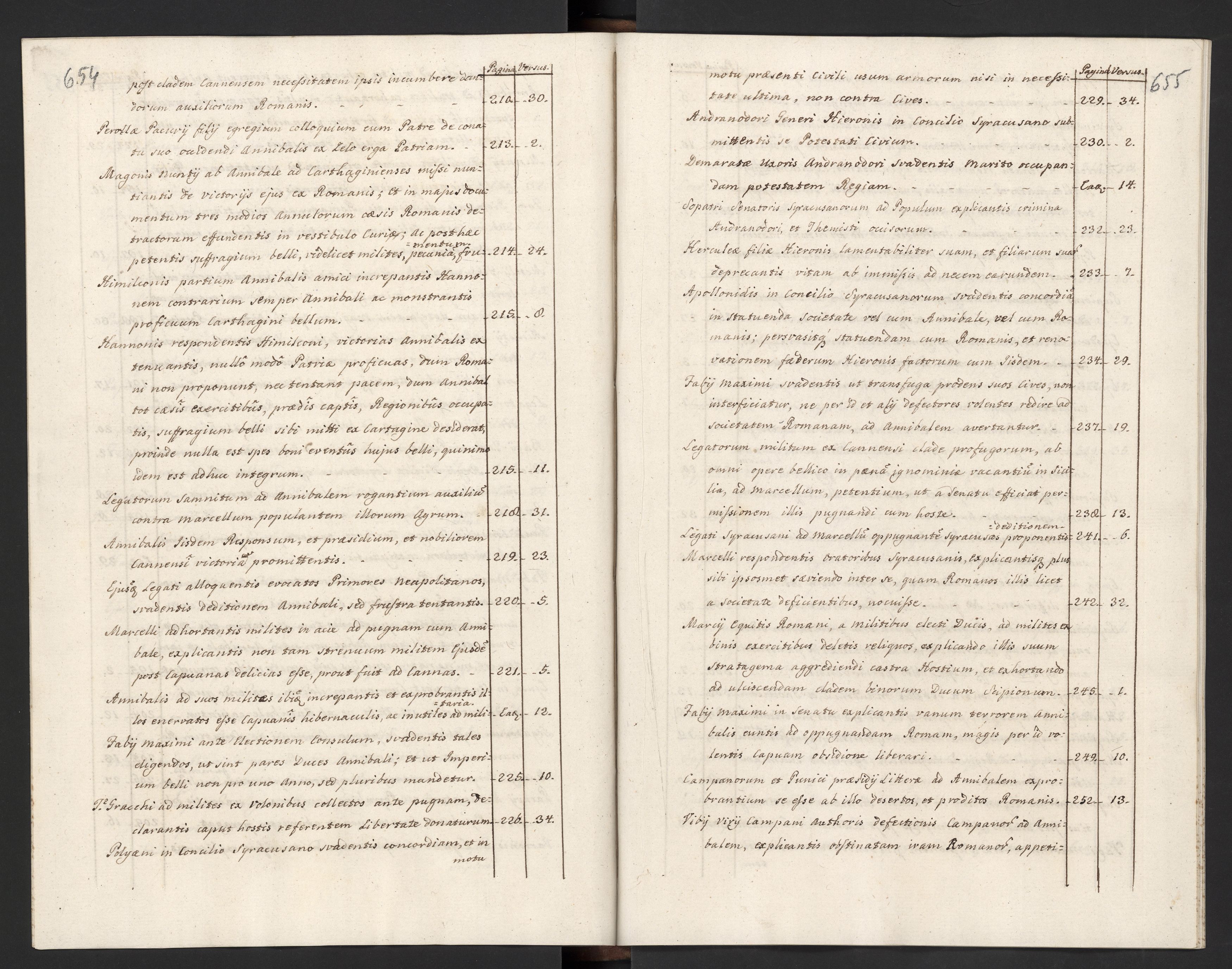 1_335_0_0_121-1_0332