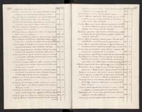 1_335_0_0_121-1_0335