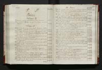 1_335_0_0_123-2_0105