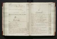 1_335_0_0_123-2_0117