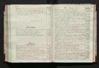 1_335_0_0_123-2_0128