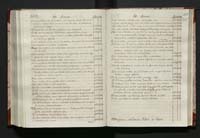 1_335_0_0_123-2_0130