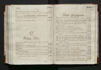 1_335_0_0_123-2_0145