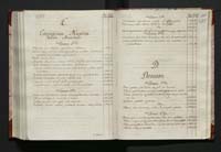 1_335_0_0_123-2_0151