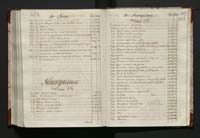 1_335_0_0_123-2_0154