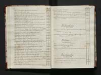 1_335_0_0_123-3_0015