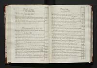 1_335_0_0_123-3_0029