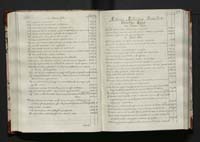 1_335_0_0_123-3_0053