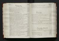 1_335_0_0_123-3_0066