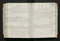 1_335_0_0_123-3_0123