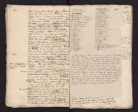 1_335_0_0_233.2_0171