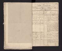 1_335_0_0_233.2_0205