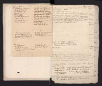 1_335_0_0_233.2_0219