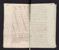 1_335_0_0_233.2_0363