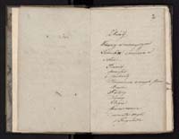 1_335_0_0_246.2_0003