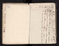 1_335_0_0_246.2_0032