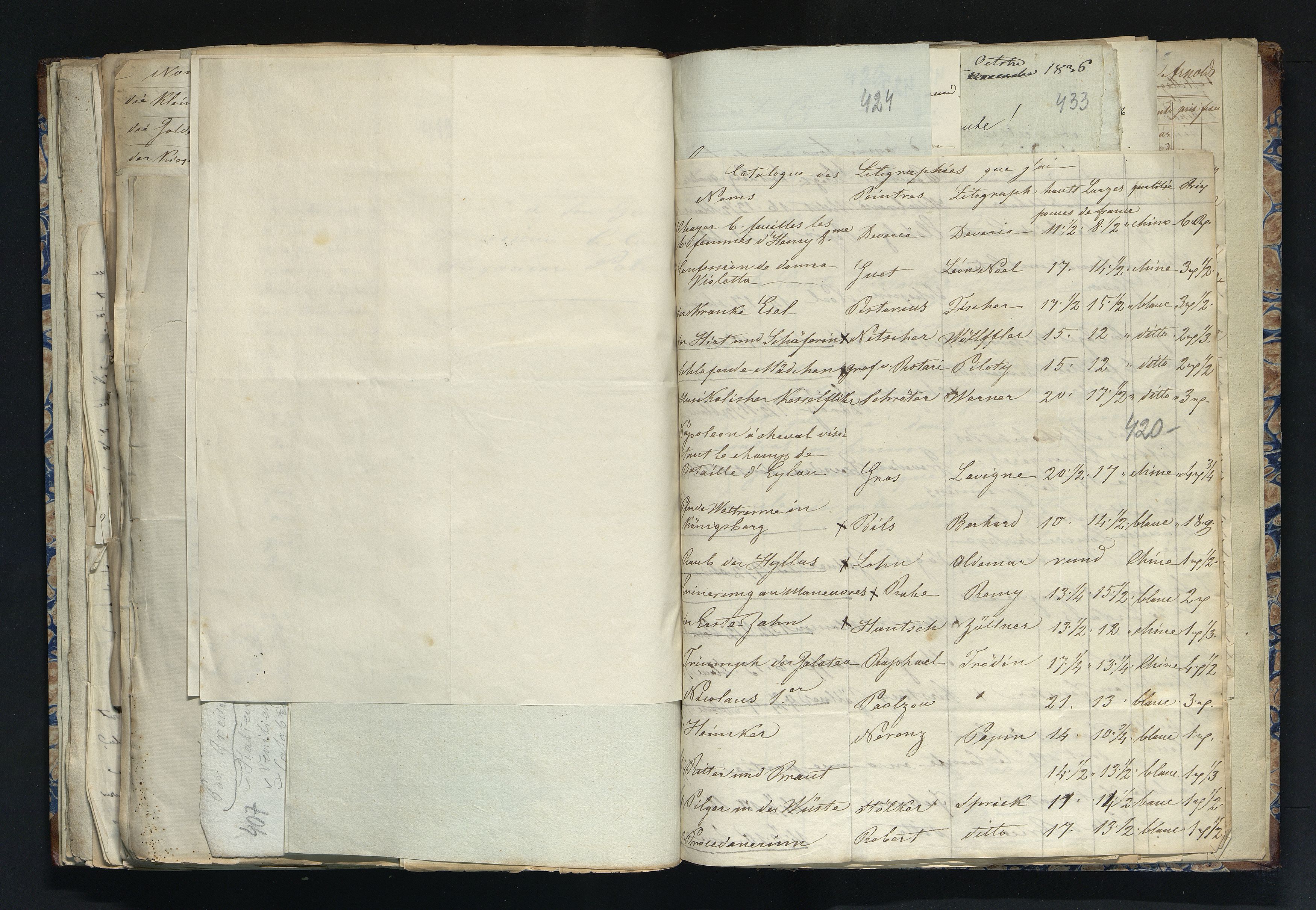 1_335_0_0_291.8_0262