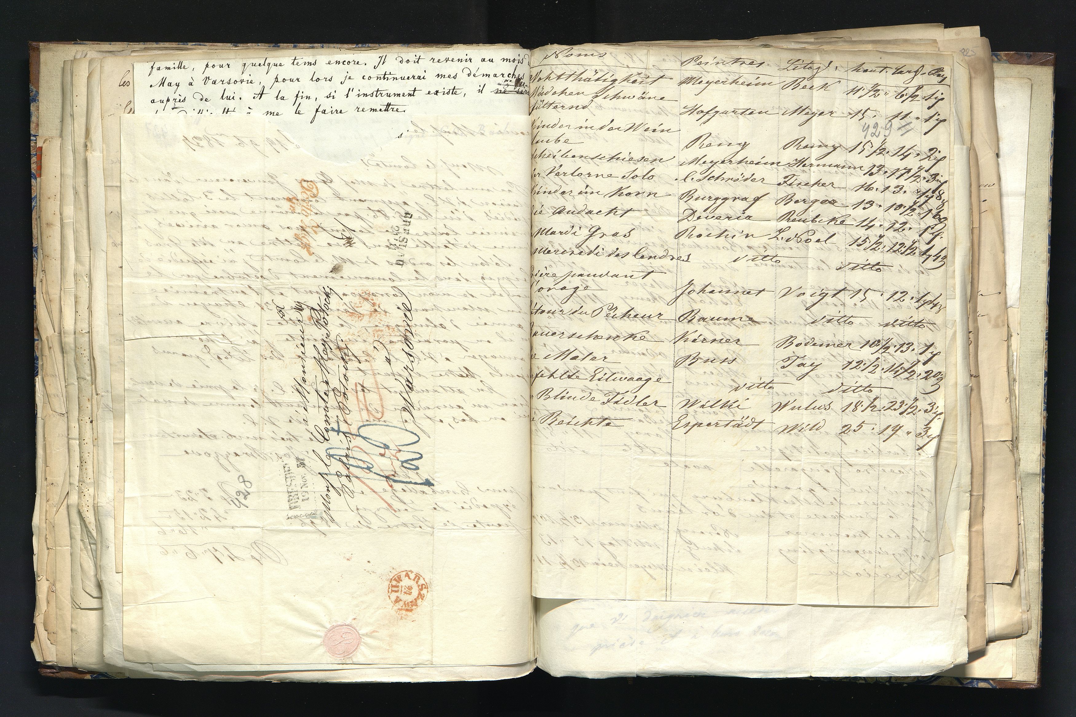 1_335_0_0_291.9_0263