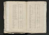 1_335_0_0_313-11_0226