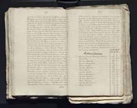 1_335_0_0_313-4_0197