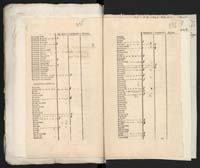 1_335_0_0_313-9_0222