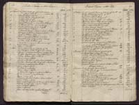 1_350_0_0_113-1_0046