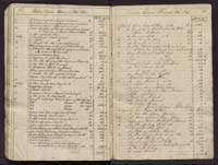 1_350_0_0_113-1_0054