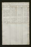 1_350_0_0_136-1_0100